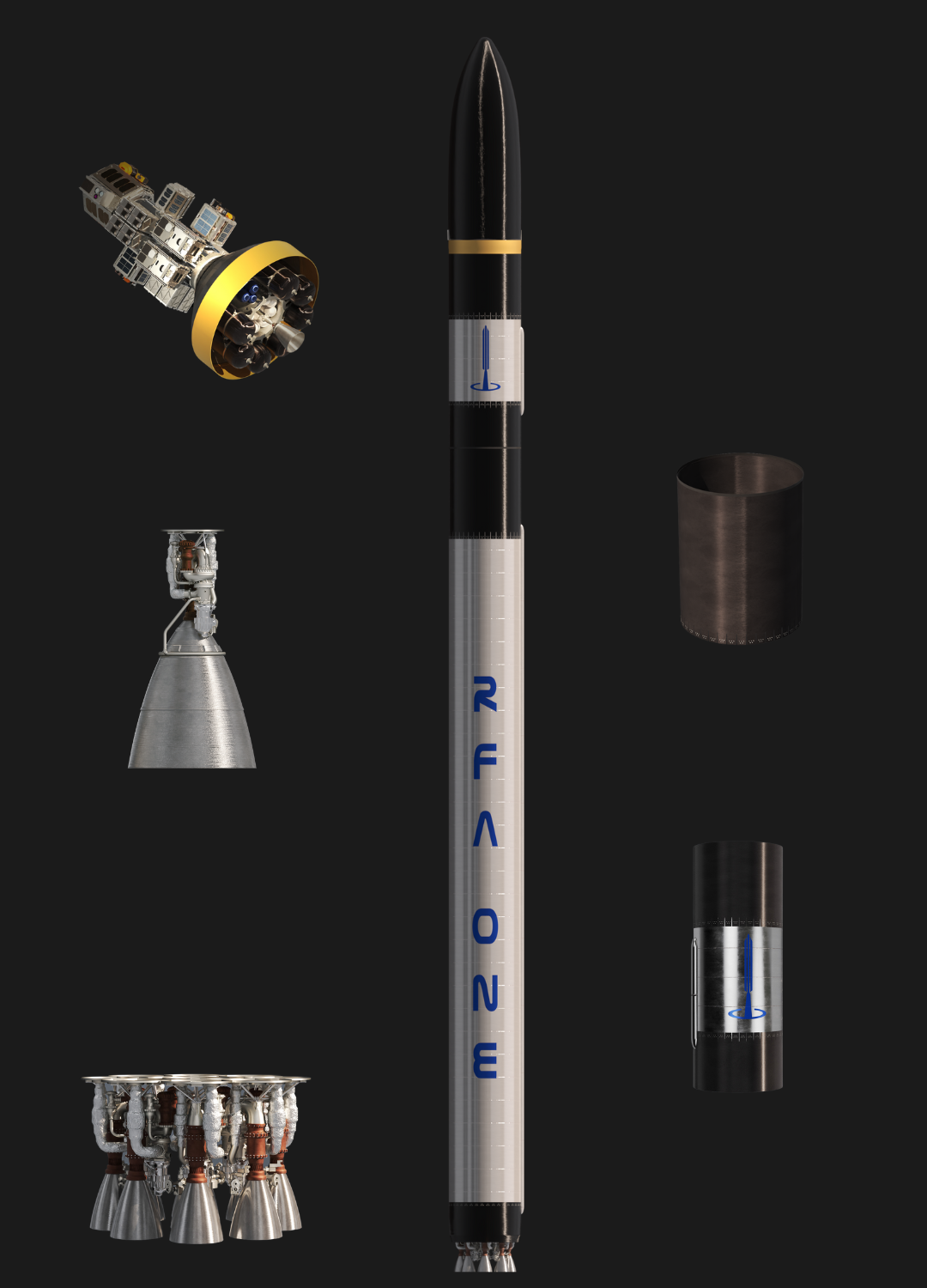 different stages of RFA ONE